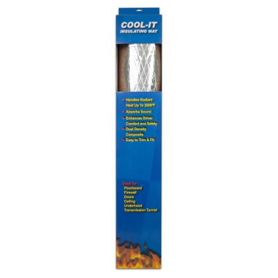 Thermotec cool-it insulating mat