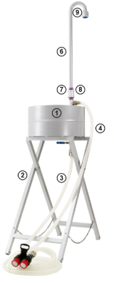 Refuelling Rig with Numbers