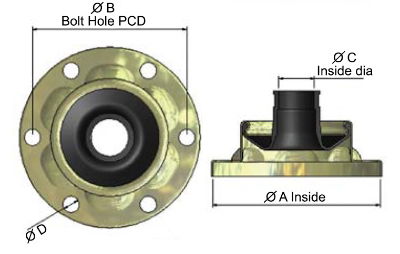 GKN CV fast boot Diagram