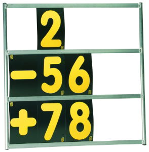 OMP Tripla Pit Board