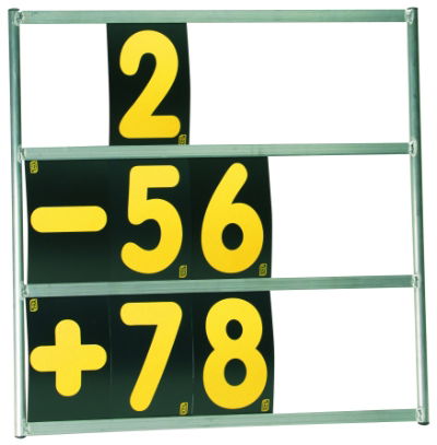 OMP Tripla Pit Board