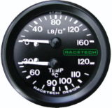 Combined pressure temperature gauges